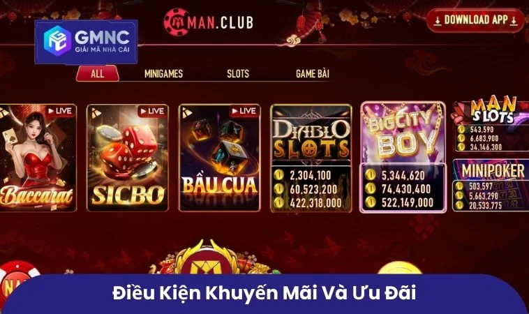 Điều kiện khuyến mãi và ưu đãi