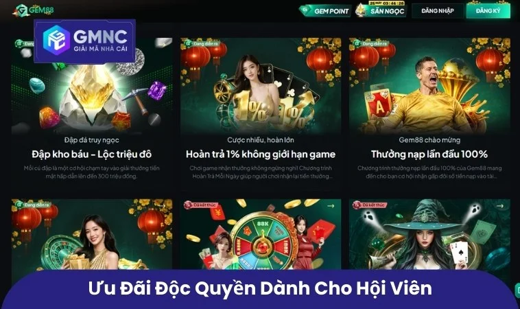 Quyền lợi dành cho hội viên