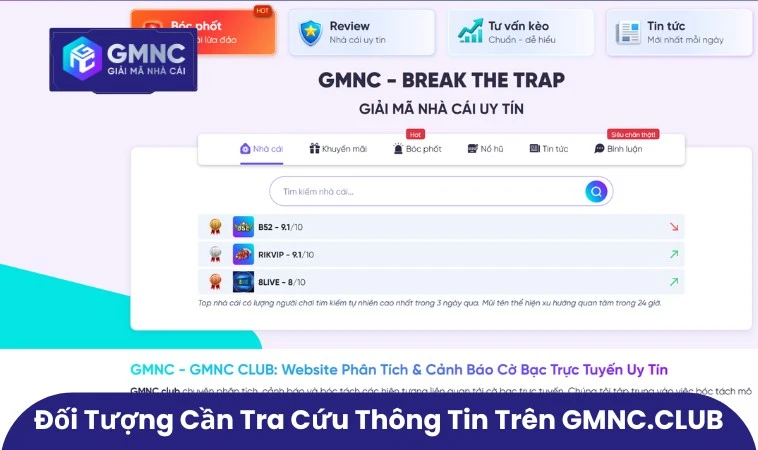 Đối tượng cần tra cứu thông tin trên GMNC.CLUB