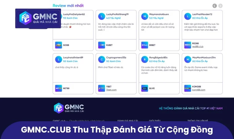 GMNC.CLUB thu thập đánh giá từ cộng đồng
