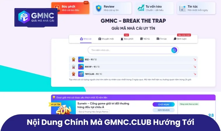 Nội dung chính mà GMNC.CLUB hướng tới